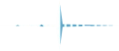 Бренд