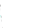 Бренд